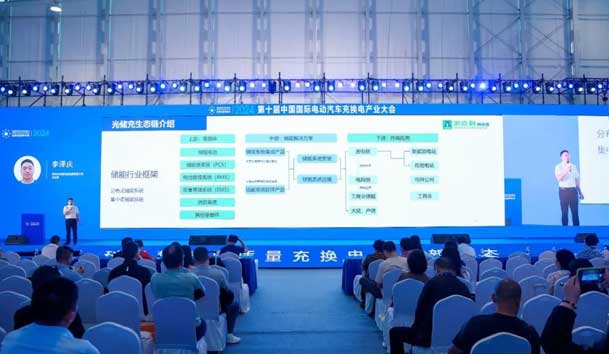鴻嘉利攜手共創(chuàng)：賦能生態(tài)合作，共創(chuàng)光儲充高質(zhì)量發(fā)展新紀元(圖6)