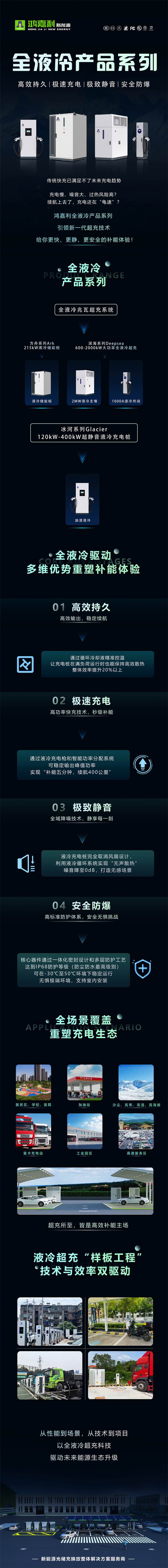 一圖讀懂｜鴻嘉利液冷產(chǎn)品系列：油電同速，液冷技術(shù)開啟兆瓦級超充革命(圖1)
