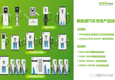 感恩有您，鴻嘉利新能源2021深圳國(guó)際充電站（樁）設(shè)備展完美落幕(圖5)