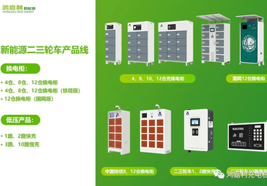感恩有您，鴻嘉利新能源2021深圳國(guó)際充電站（樁）設(shè)備展完美落幕(圖6)